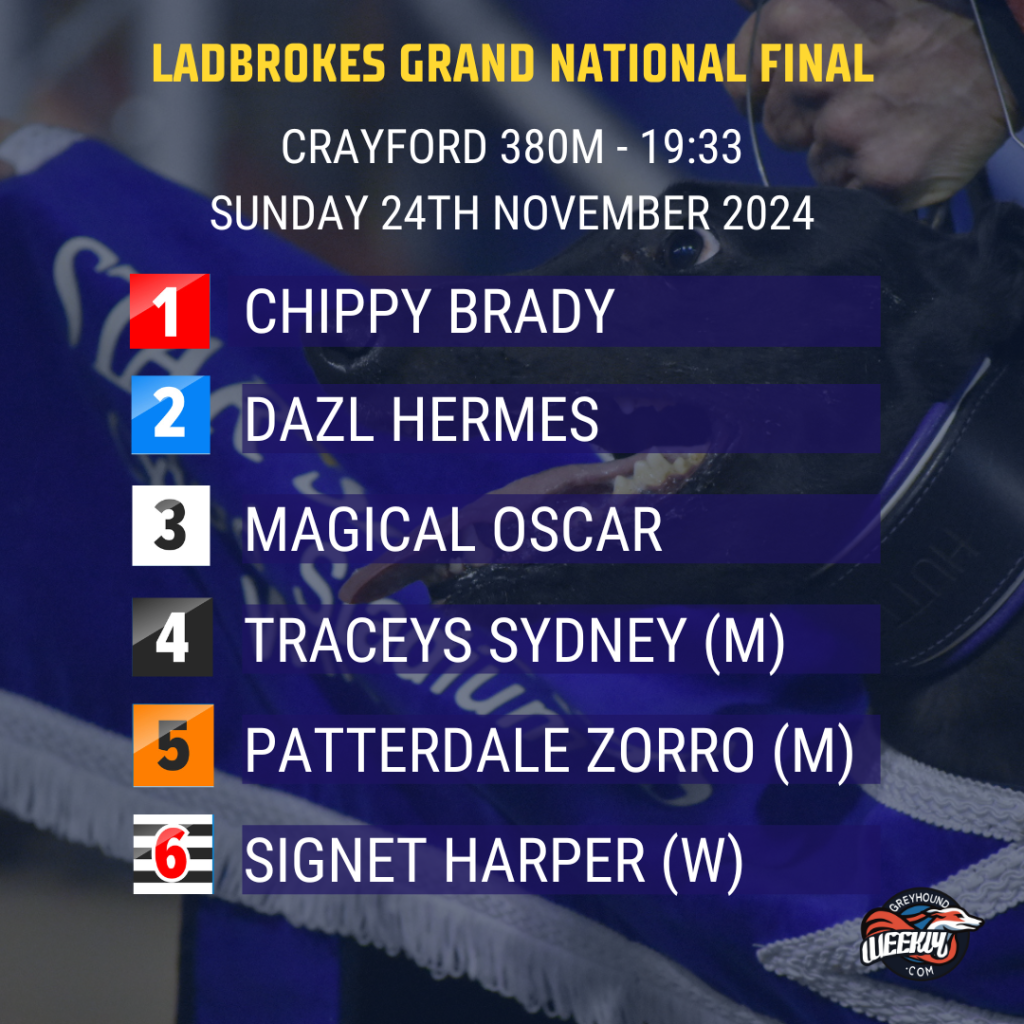 2024 Ladbrokes Grand National Trap Draw